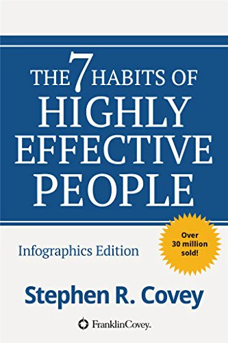  best self development books 
The 7 Habits of Highly Effective People by Stephen Covey book cover